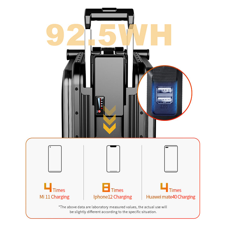 Airwheel-SE3S-Suitcase-Battery-Capacity-Power-Details-Desktop-002