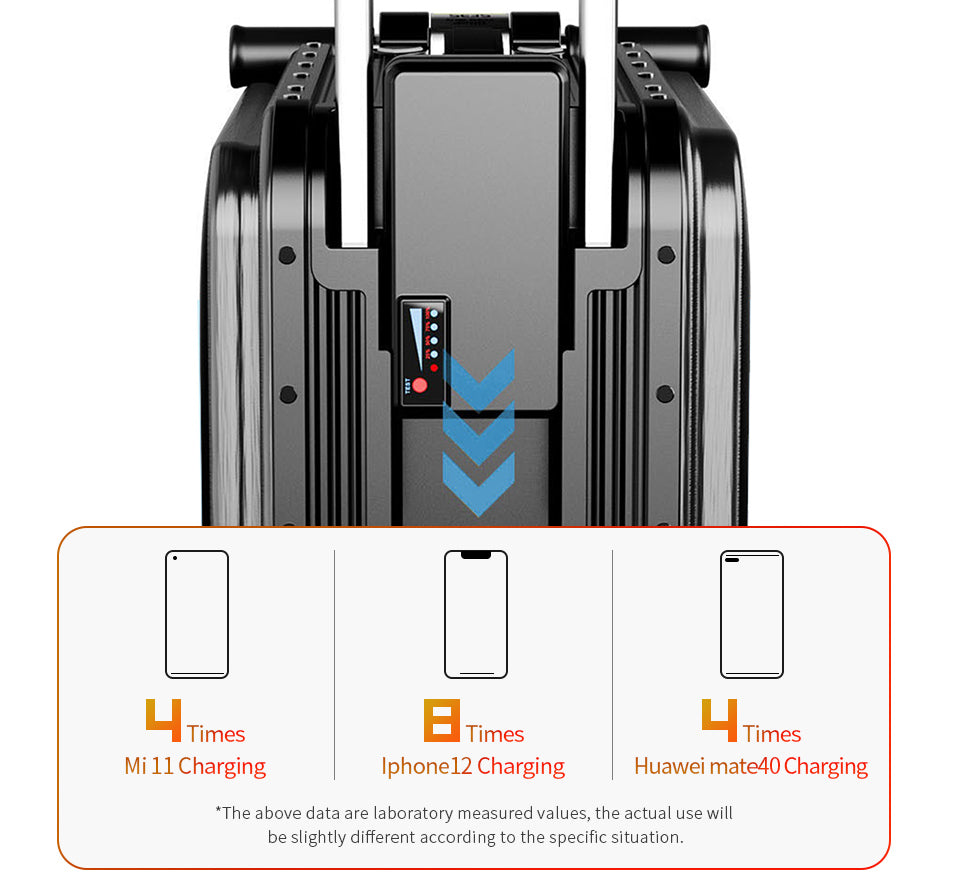 https://www.airwheel-luggage.com/cdn/shop/files/Airwheel-smart-luggage-SE3-MiniT-Power-and-Convenience.jpg?v=1677162155&width=1500